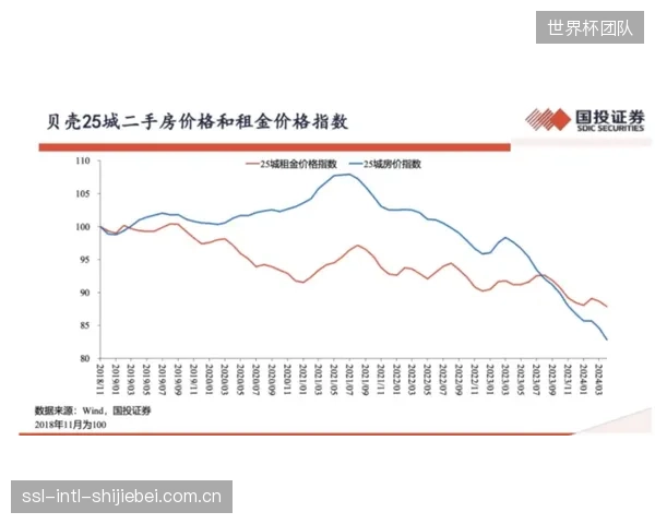 试听后当场付费的比例已降至40.84%，显示家长决策周期变长，更看重课程的长期教育价值而非短期促销